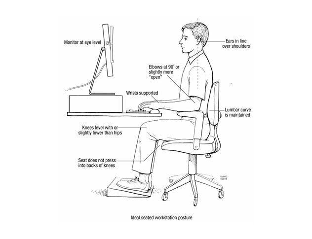 Ideal seated workstation posture