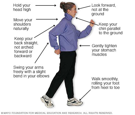 Walking Trim Your Waistline Improve Your Health Mayo Clinic
