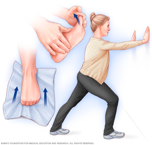 Plantar Fasciitis Exercises, Online Physical Therapy