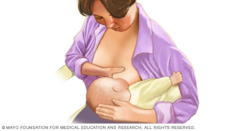 Optimal Breastfeeding Positions for Mothers with Large Breasts