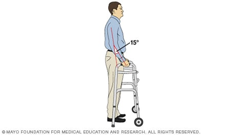 Illustration of a person gripping a properly fitted walker