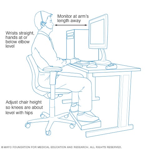 Office Ergonomics Your How To Guide Mayo Clinic