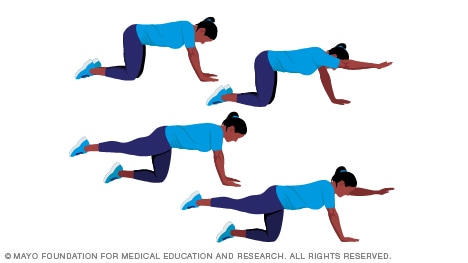 Exercises to improve your core strength - Mayo Clinic