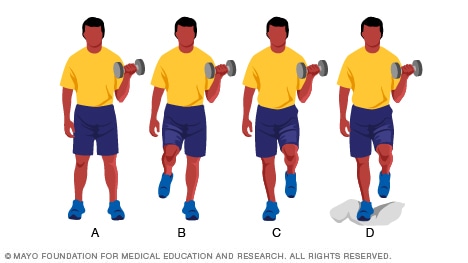 Around the World of Your Hips: Standing Balance